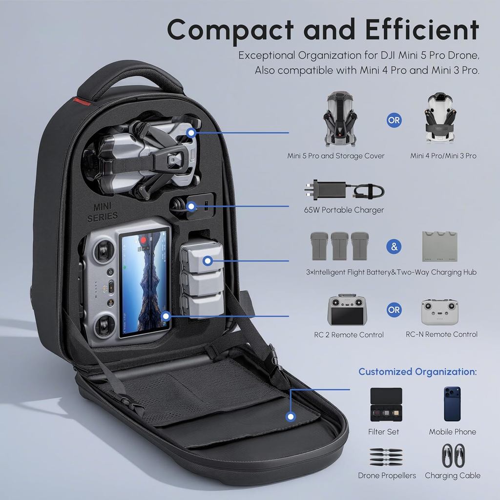Waterproof Hard Carrying Backp - Drone Dji Rc Mini 3 Pro recensie en prijs