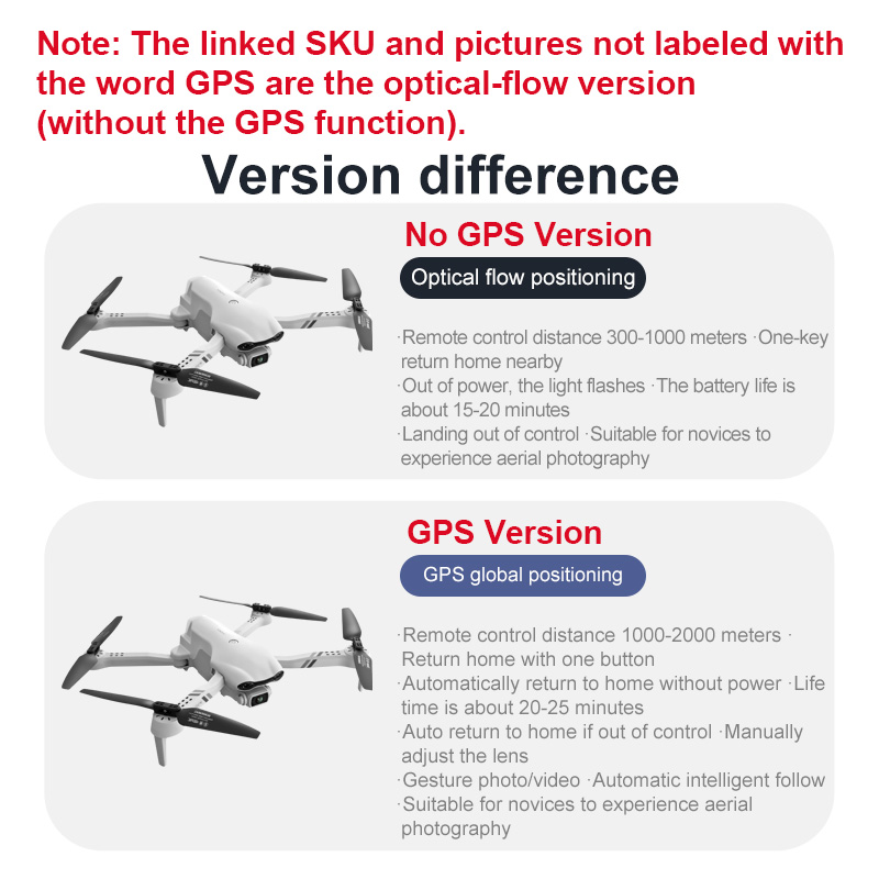 4DRC F10 RC Drone GPS 6K HD Du - Drone Gps Rc Tt36 recensie en prijs