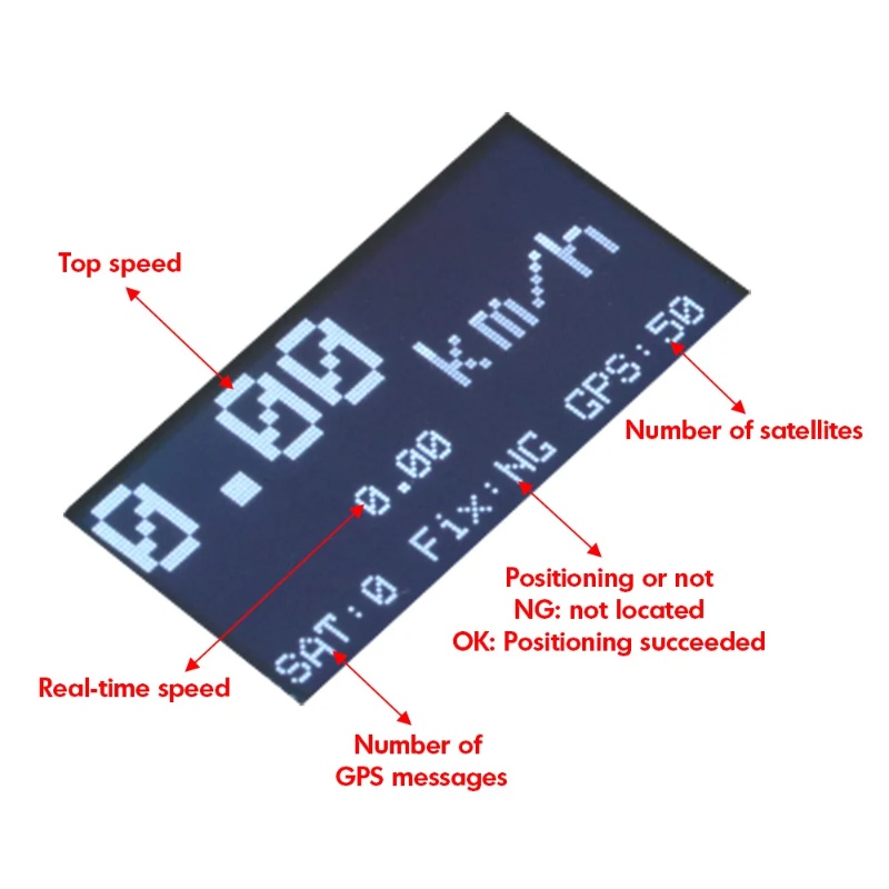 ZMR GPS Speedometer RC Drone T - Drone Rc Gps recensie en prijs