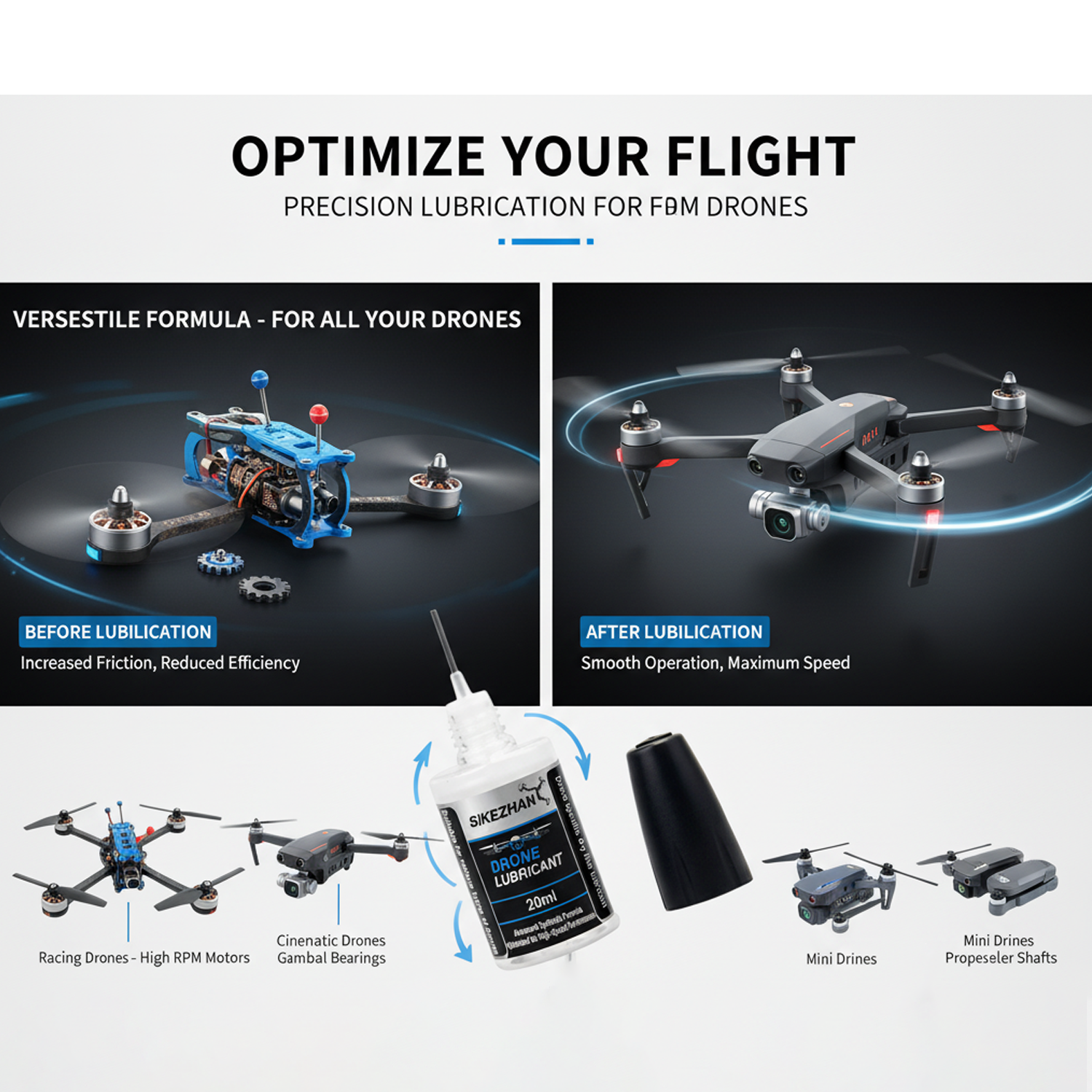 Micro Drone Motor Bearing Lubr - Rc Motor Drone recensie en prijs