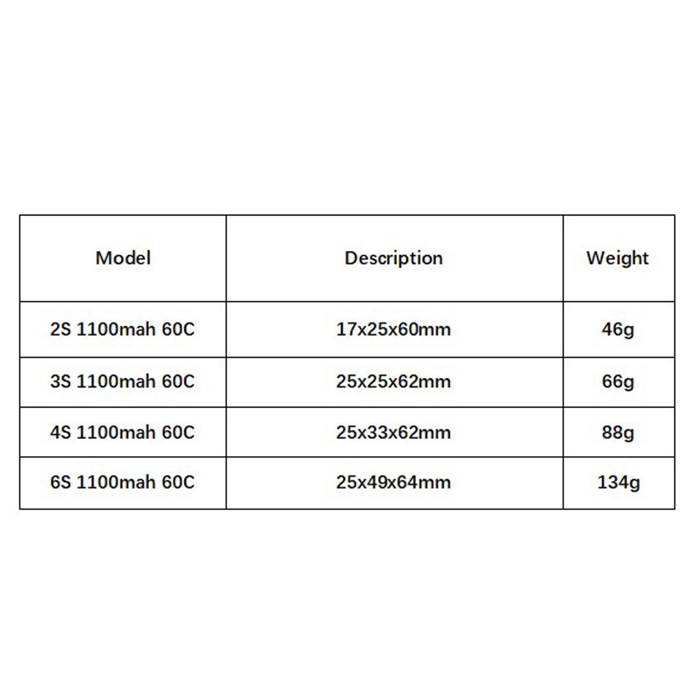 GNB 1100mAh 2S 3S 4S 6S 60C/12 - Drone Rc Leading recensie en prijs