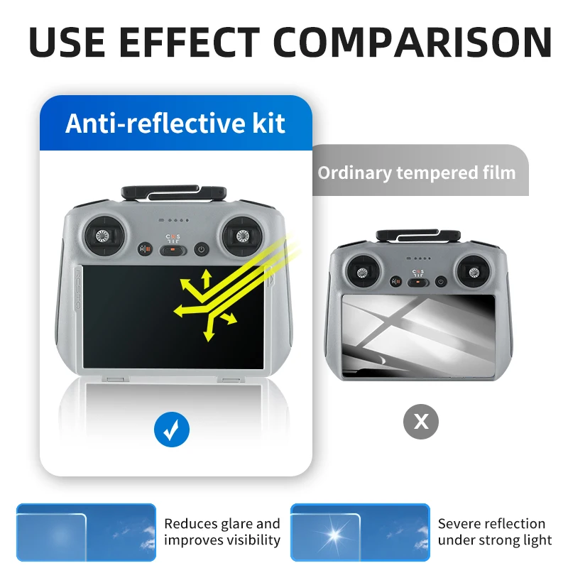 RCSTQ Anti-reflective Film For - Drone Dji Rc 3 recensie en prijs