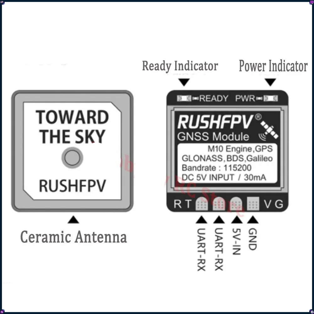 1-4Pcs RUSHFPV MINI M10 GPS Mo - Drone Rc Gps recensie en prijs
