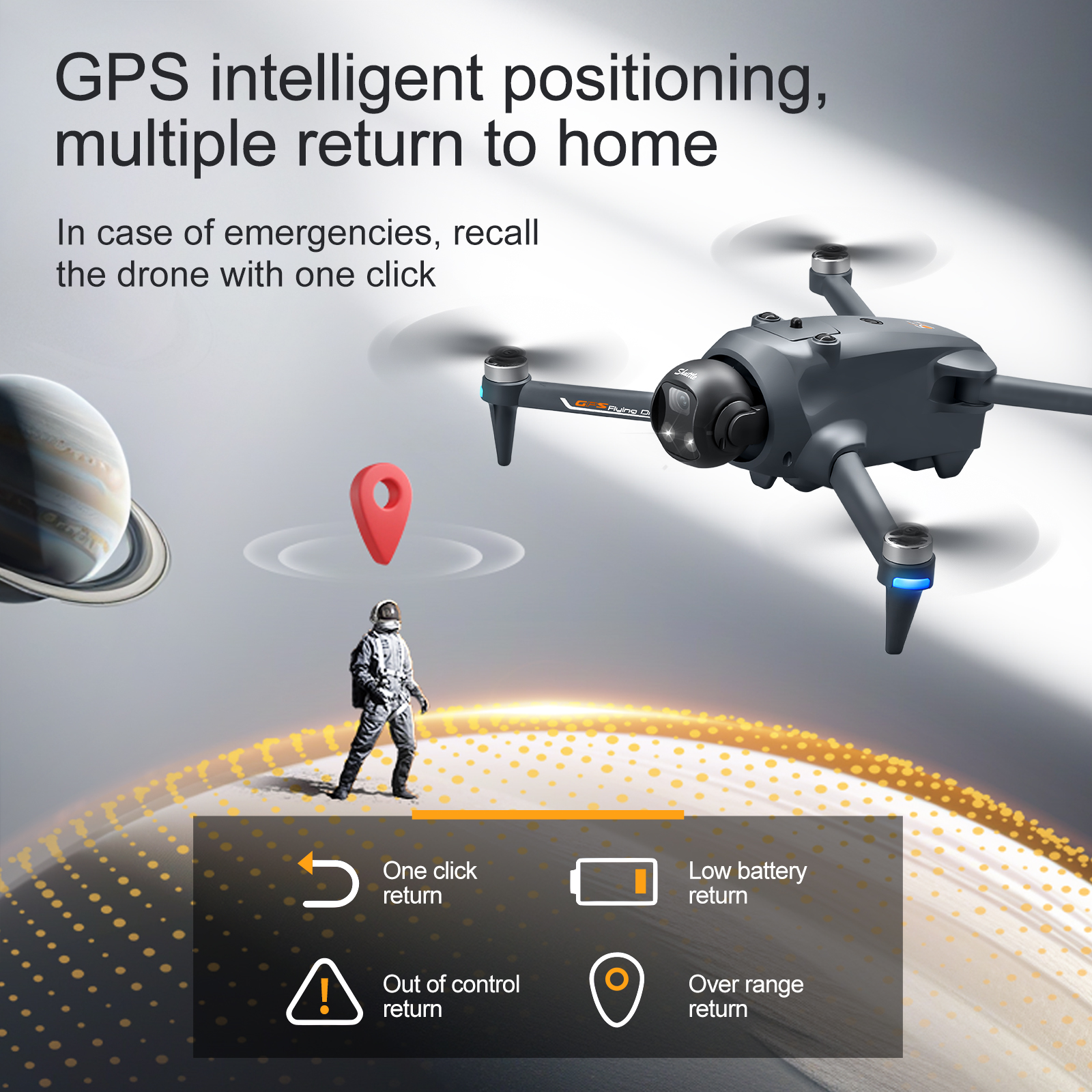 YL059 FPV GPS Quadcopter Drone - Drone Gps Rc Tt36 recensie en prijs